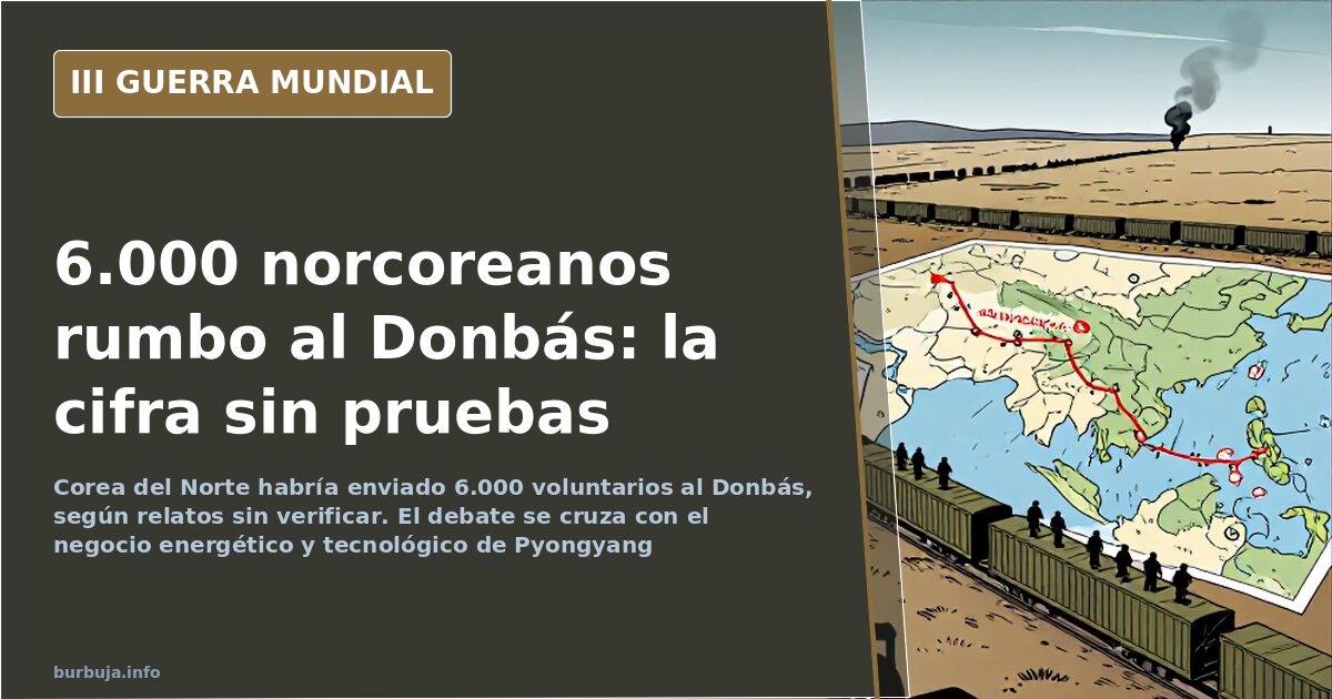 Tren de carga cruzando la estepa siberiana hacia el frente, siluetas de soldados y un mapa con 6.000 voluntarios norcoreanos