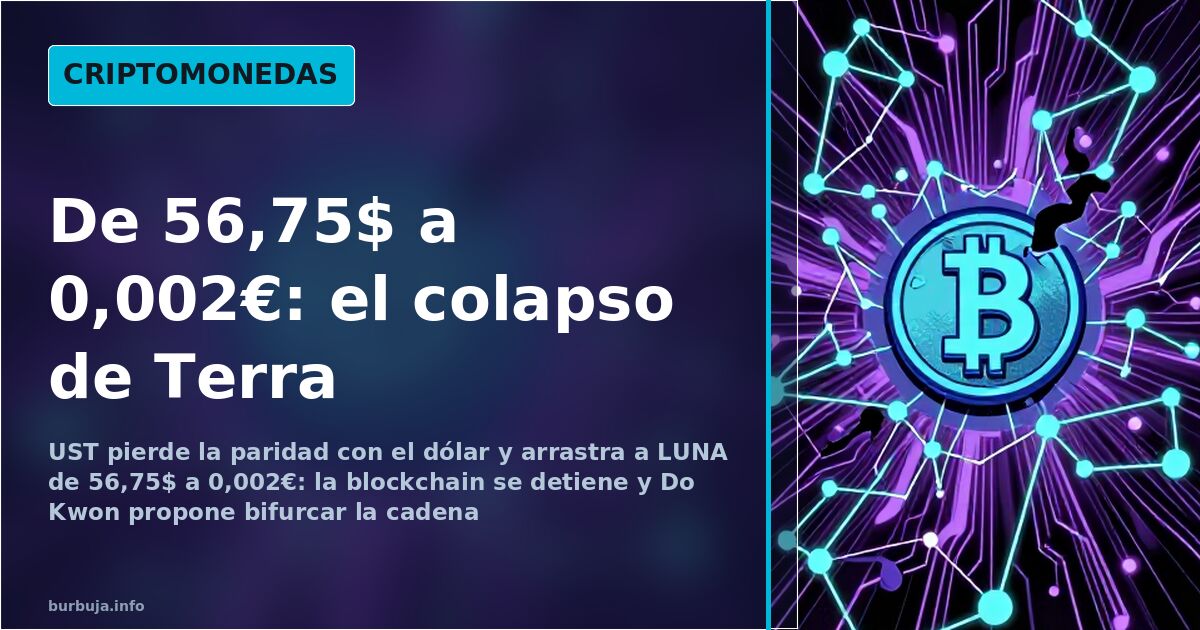 LUNA crashes 99.9%, dragging UST into Terra's spiral
