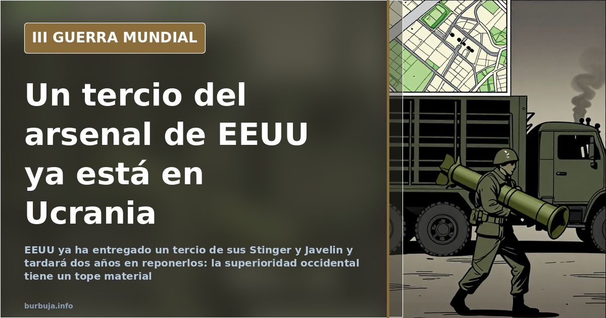 Siluetas de lanzamisiles antitanque sobre un mapa de Ucrania en tonos desaturados, con humo lejano en el horizonte