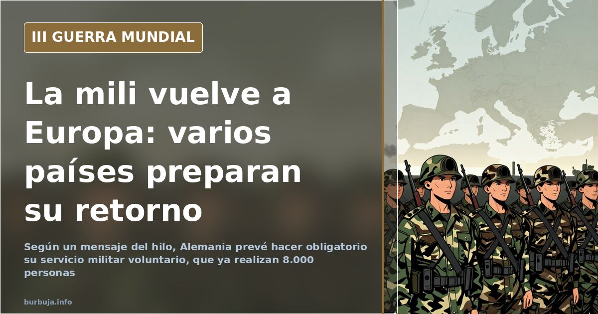 Siluetas de reclutas en formación frente a un mapa de Europa con focos de tensión marcados sobre el servicio militar obligato