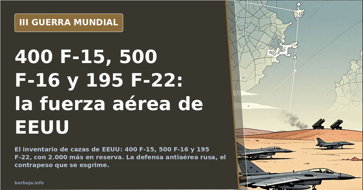 Siluetas de cazas de combate estadounidenses sobre un mapa de despliegue militar con estelas de humo en el horizonte