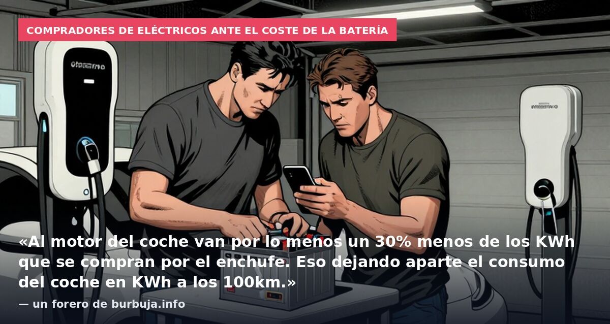 Compradores de eléctricos ante el coste de la batería: «Al motor del coche van por lo menos un 30% menos de los KWh que se compran por el enchufe. Eso dejando aparte el consumo del coche en KWh a los 100km.» — un forero de burbuja.info