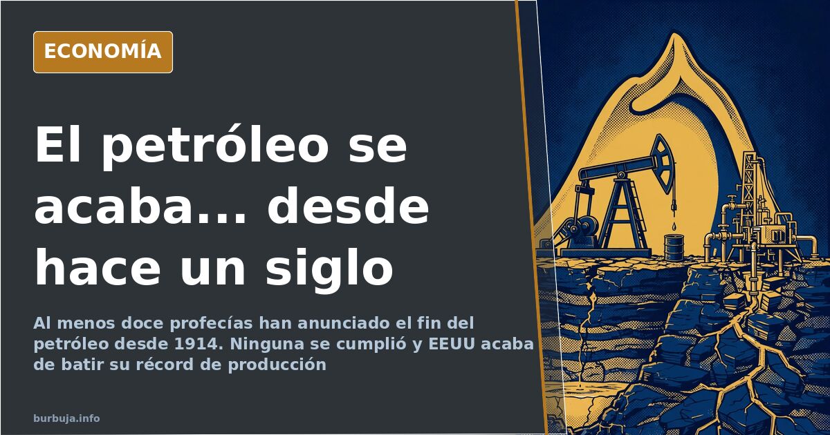 Gráfico de barras con la producción mundial de petróleo entre 2016 y 2022 frente a las predicciones del pico del petróleo