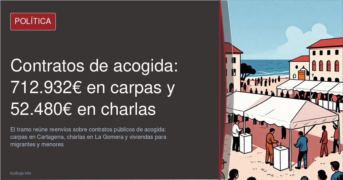 Contratos de acogida: 712.932€ en carpas y 52.480€ en charlas