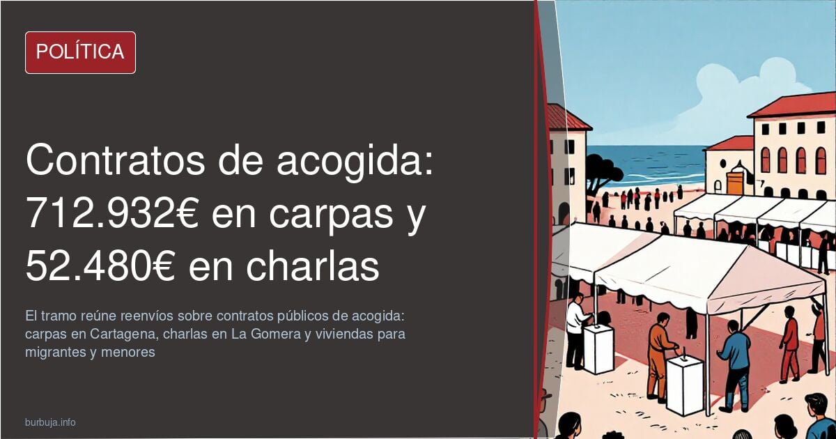 Rescates a 450 km: el mapa que incomoda