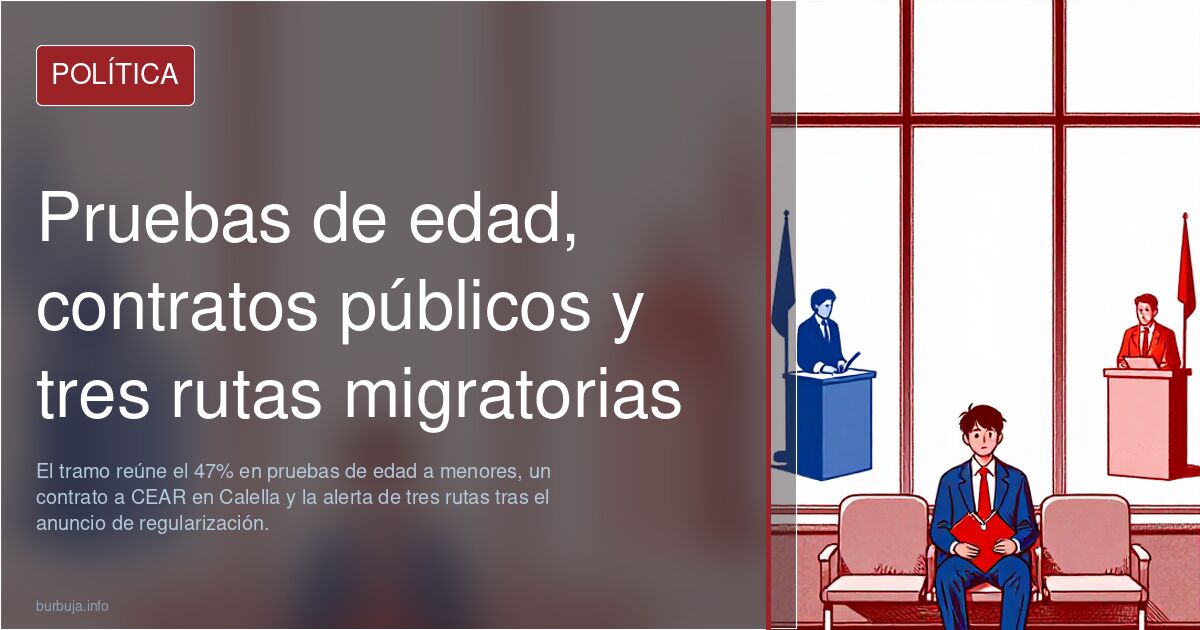 Pruebas de edad, contratos públicos y tres rutas migratorias