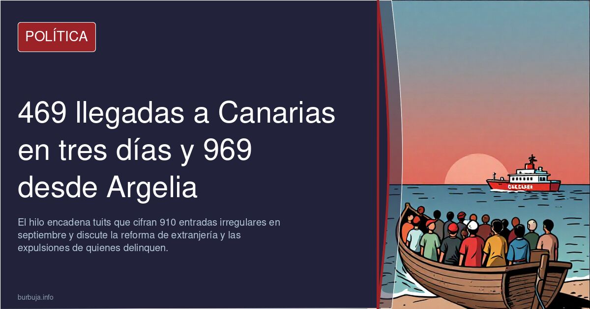 469 llegadas a Canarias en tres días y 969 desde Argelia