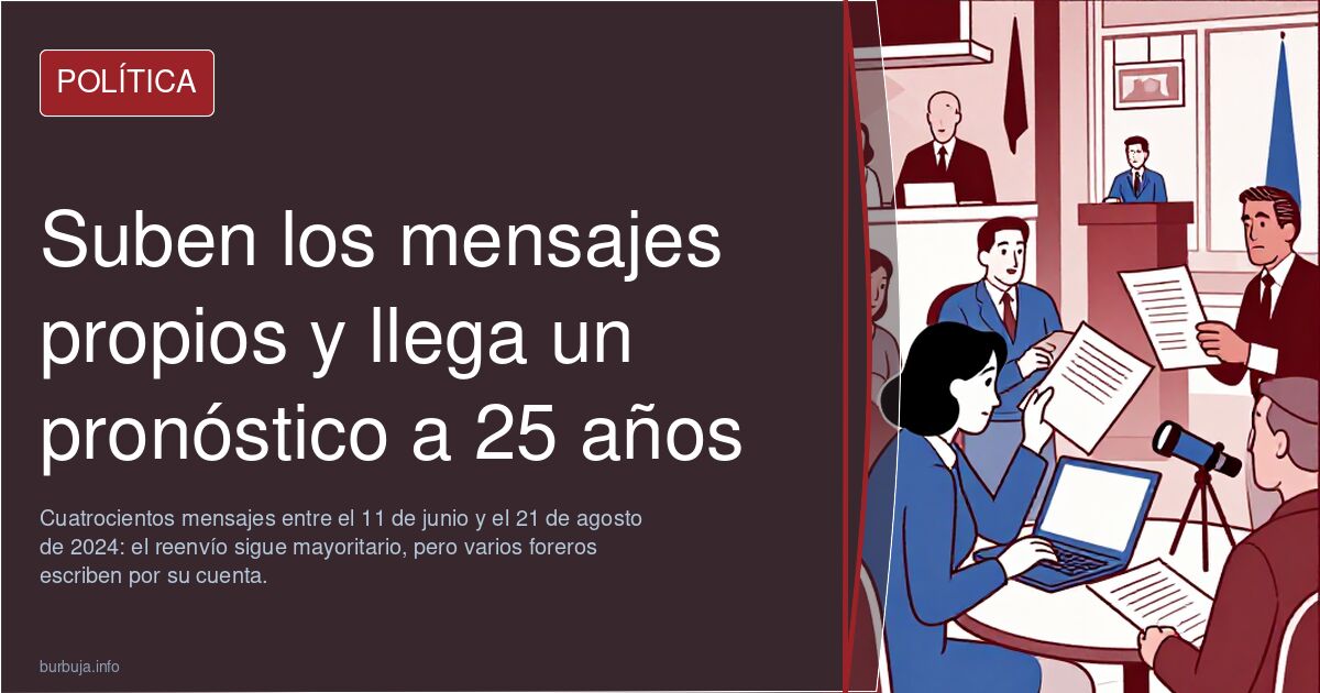 Suben los mensajes propios y llega un pronóstico a 25 años