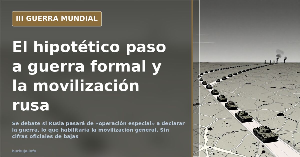Silueta de columnas militares sobre un mapa de Ucrania con humo lejano en el horizonte