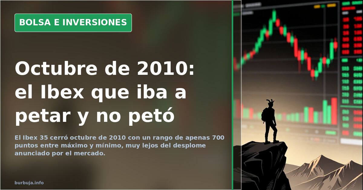 Gráfico de velas del Ibex 35 en una pantalla de trading durante octubre de 2010 con un rango estrecho entre máximos y mínimos