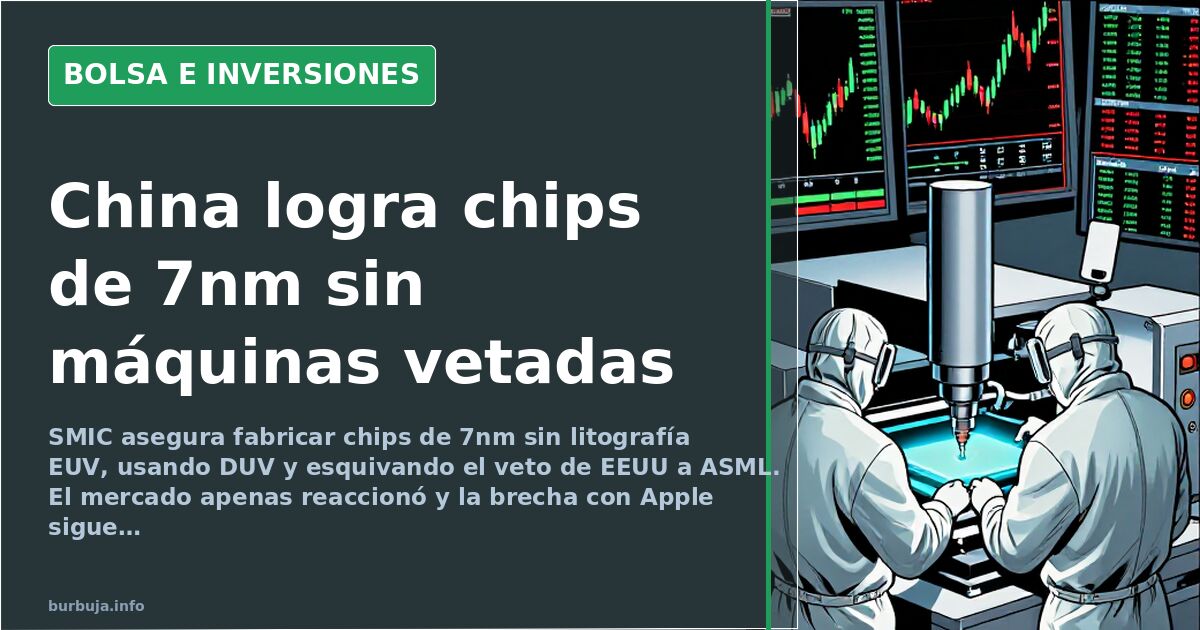 Pantalla de terminal bursátil con gráficos de velas y datos de semiconductores para ilustrar los chips de 7nm de SMIC