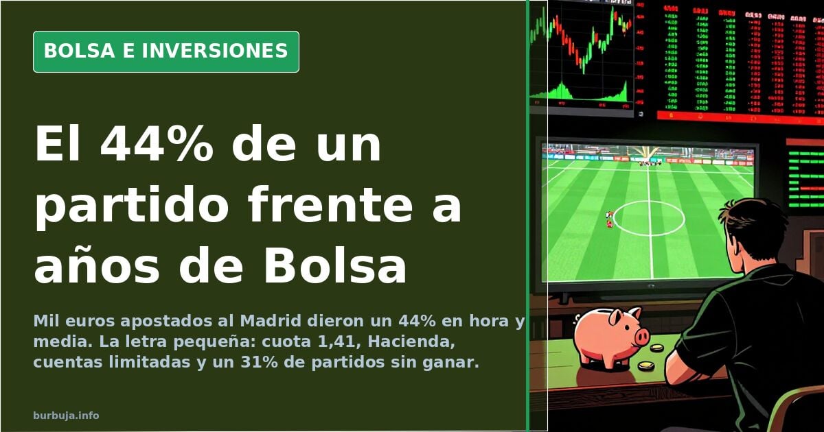 Football Betting vs. Stock Market: The 44% Gain That Doesn't Add Up