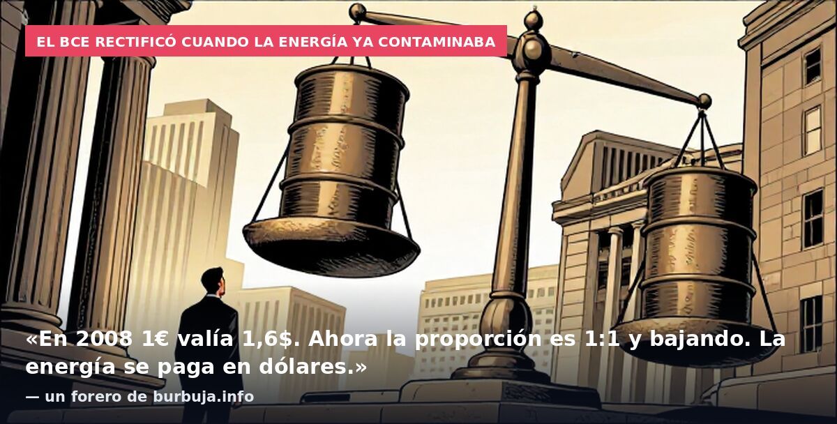El BCE rectificó cuando la energía ya contaminaba: «En 2008 1€ valía 1,6$. Ahora la proporción es 1:1 y bajando. La energía se paga en dólares.» — un forero de burbuja.info