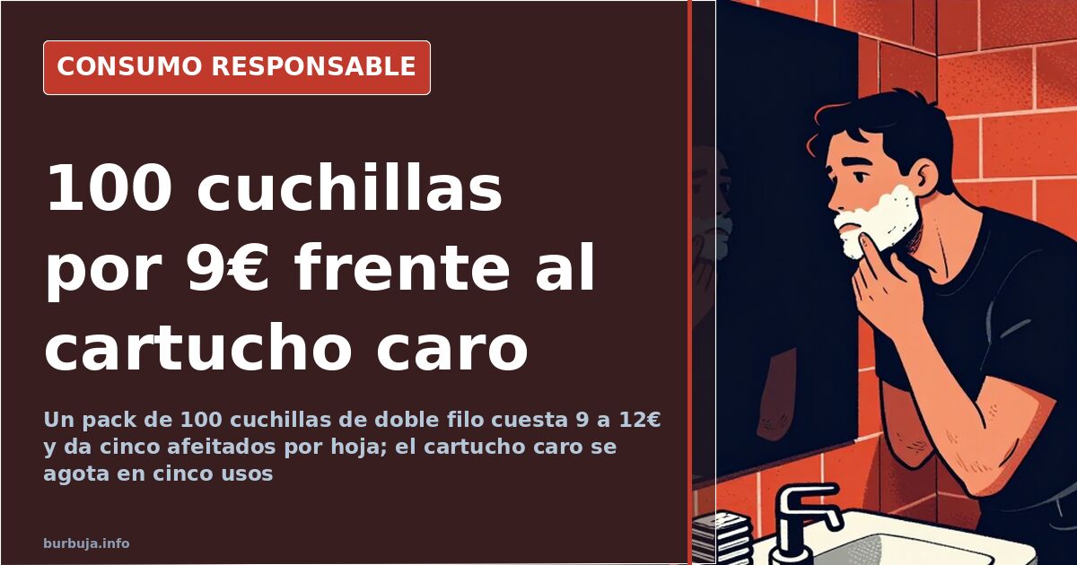 Maquinilla de doble filo clásica junto a un paquete de cuchillas de afeitar de repuesto sobre fondo neutro