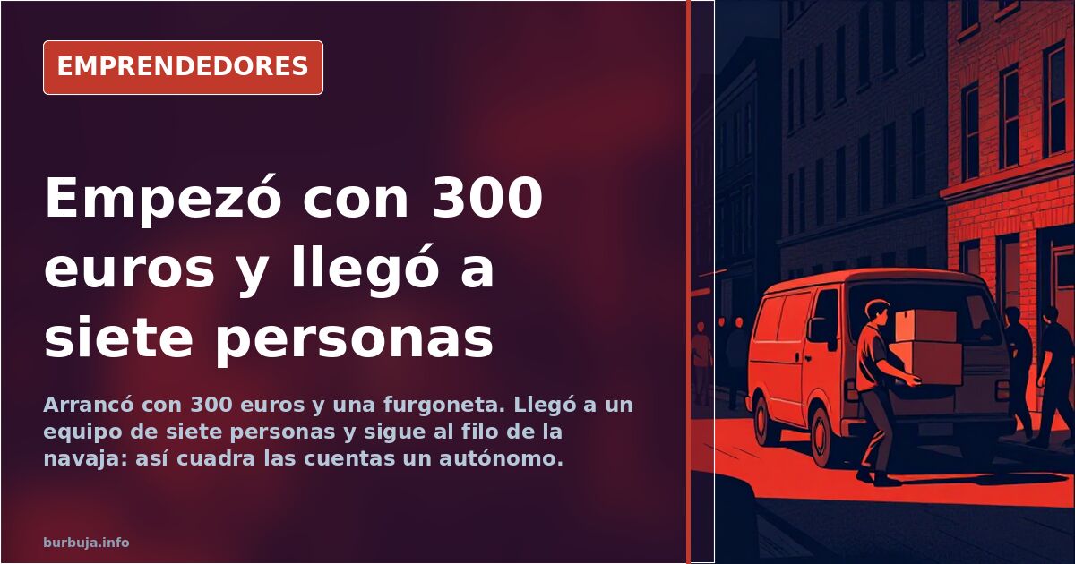 Construction Sole Trader: From 300 Euros to Seven Employees