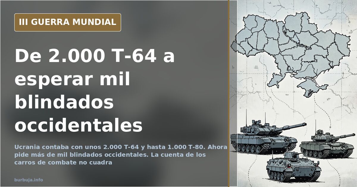 Columnas de carros de combate sobre un mapa desaturado con humo en el horizonte
