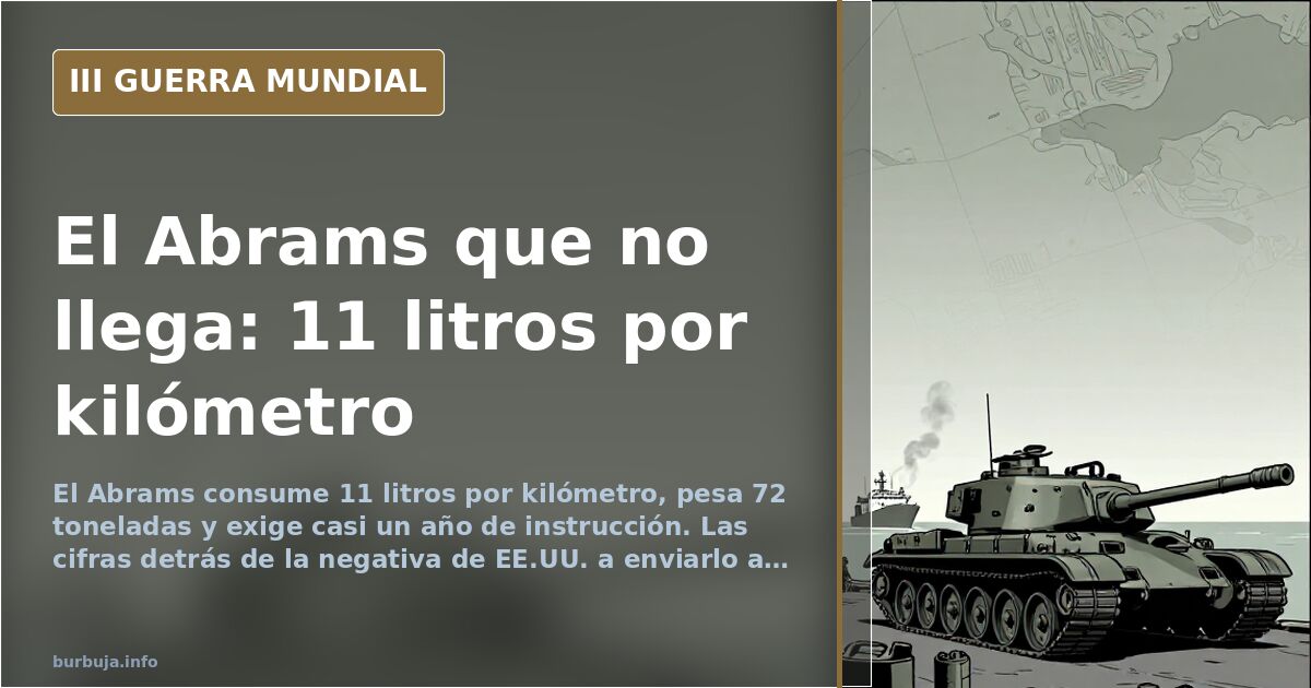 Silueta de un tanque Abrams sobre un mapa de Europa del Este con columna de humo al fondo, ilustración documental en tonos ap