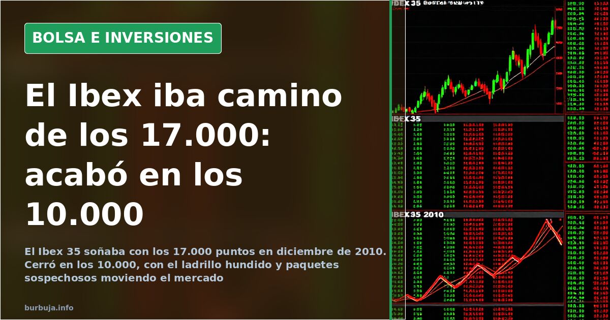 Gráfico de velas del Ibex 35 en diciembre de 2010 con pantallas de cotización en rojo y verde sobre fondo oscuro