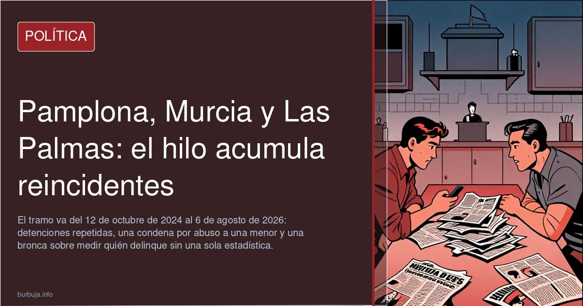 Pamplona, Murcia y Las Palmas: el hilo acumula reincidentes