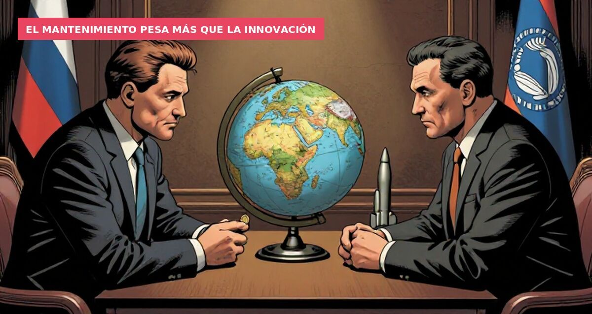 El mantenimiento pesa más que la innovación