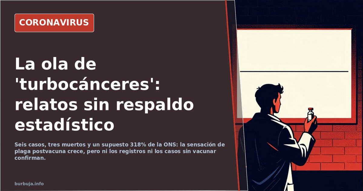 Gráfico de mortalidad por cáncer junto a un frasco de vacuna COVID sobre fondo de estadísticas sanitarias
