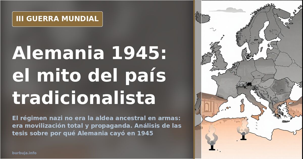 Silueta de la Puerta de Brandeburgo entre columnas de humo sobre un mapa de Europa con la línea del frente oriental marcada
