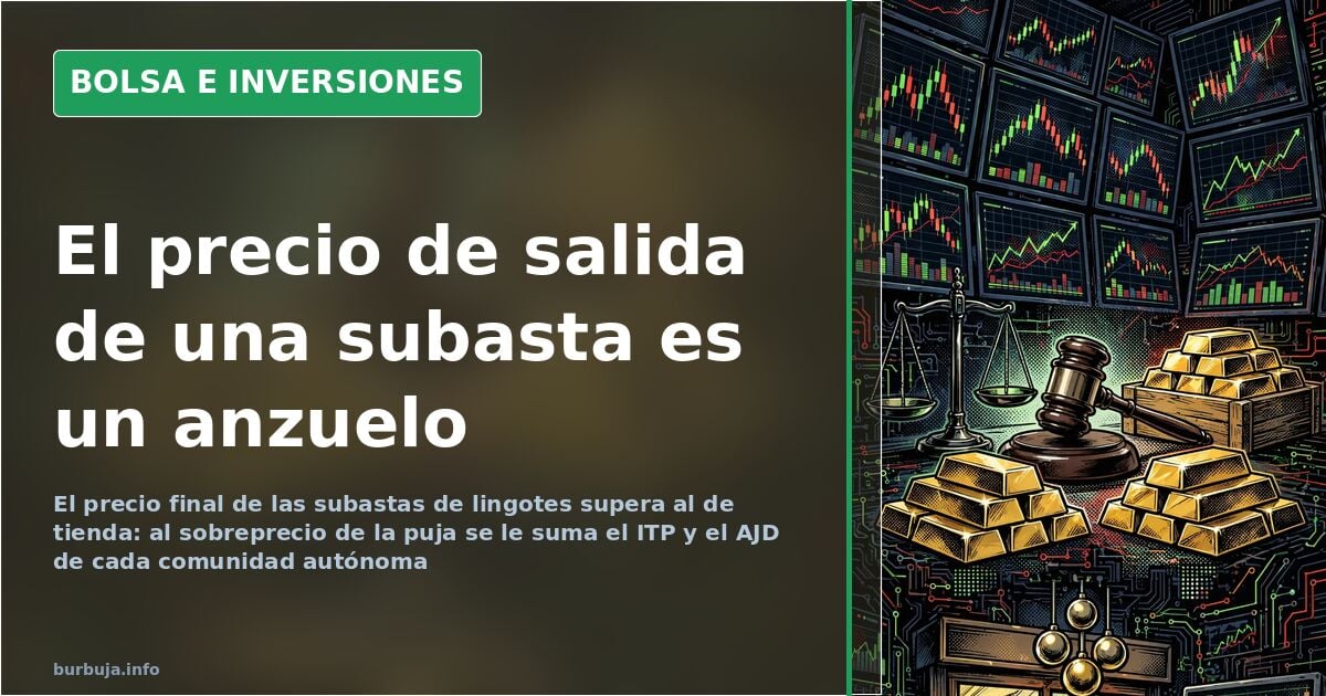 Terminal financiera con gráficos de velas japonesas en verde y rojo sobre fondo oscuro, ilustrando el precio final de las sub
