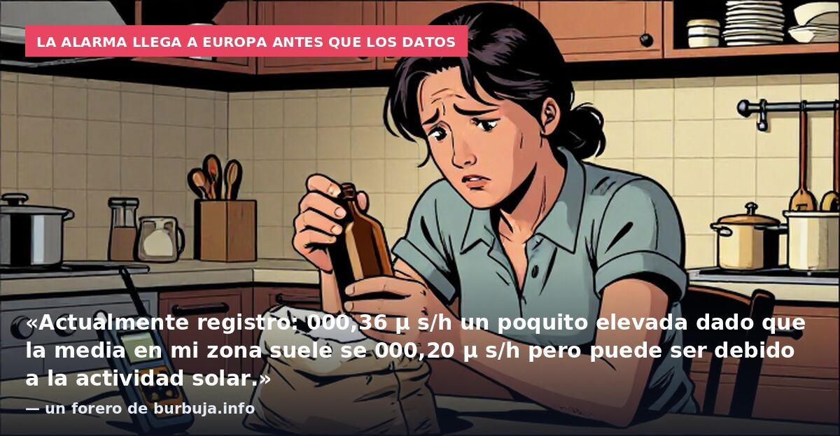 La alarma llega a Europa antes que los datos: «Actualmente registro: 000,36 µ s/h un poquito elevada dado que la media en mi zona suele se 000,20 µ s/h pero puede ser debido a la actividad solar.» — un forero de burbuja.info