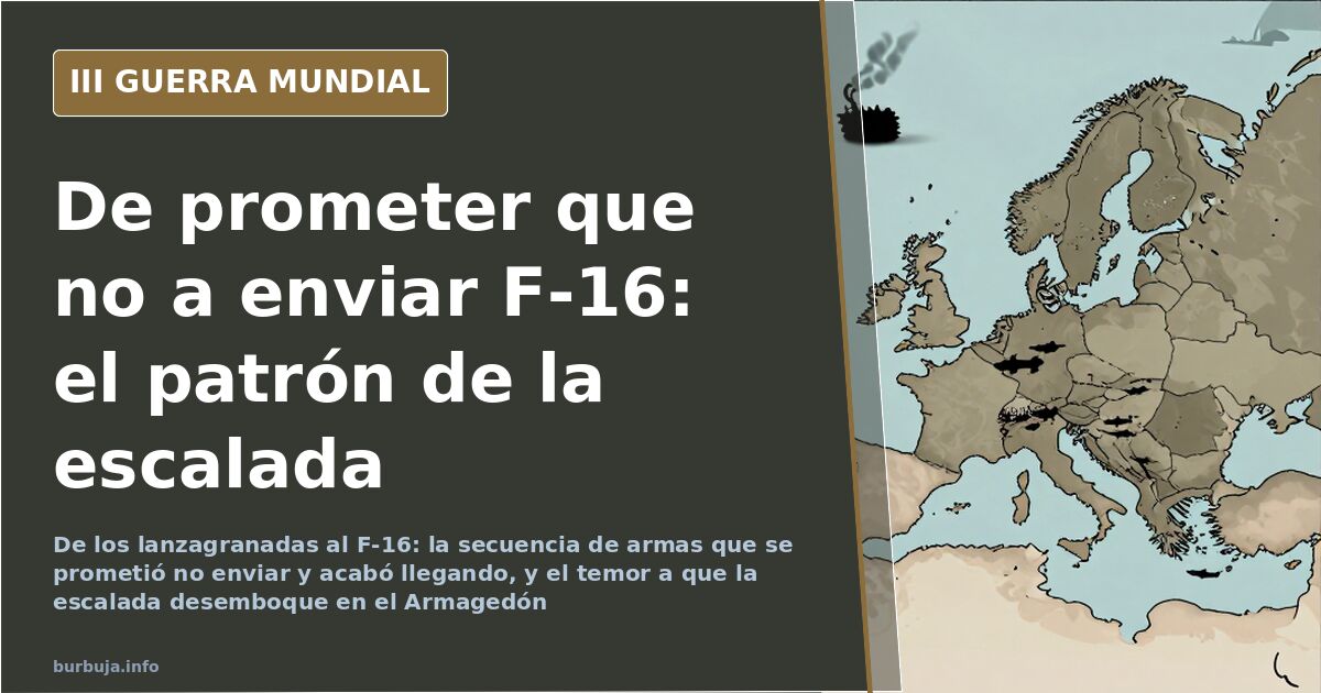 Mapa desaturado de Europa del Este con siluetas de cazas F-16 y sistemas de artillería, y humo lejano en el horizonte de la g