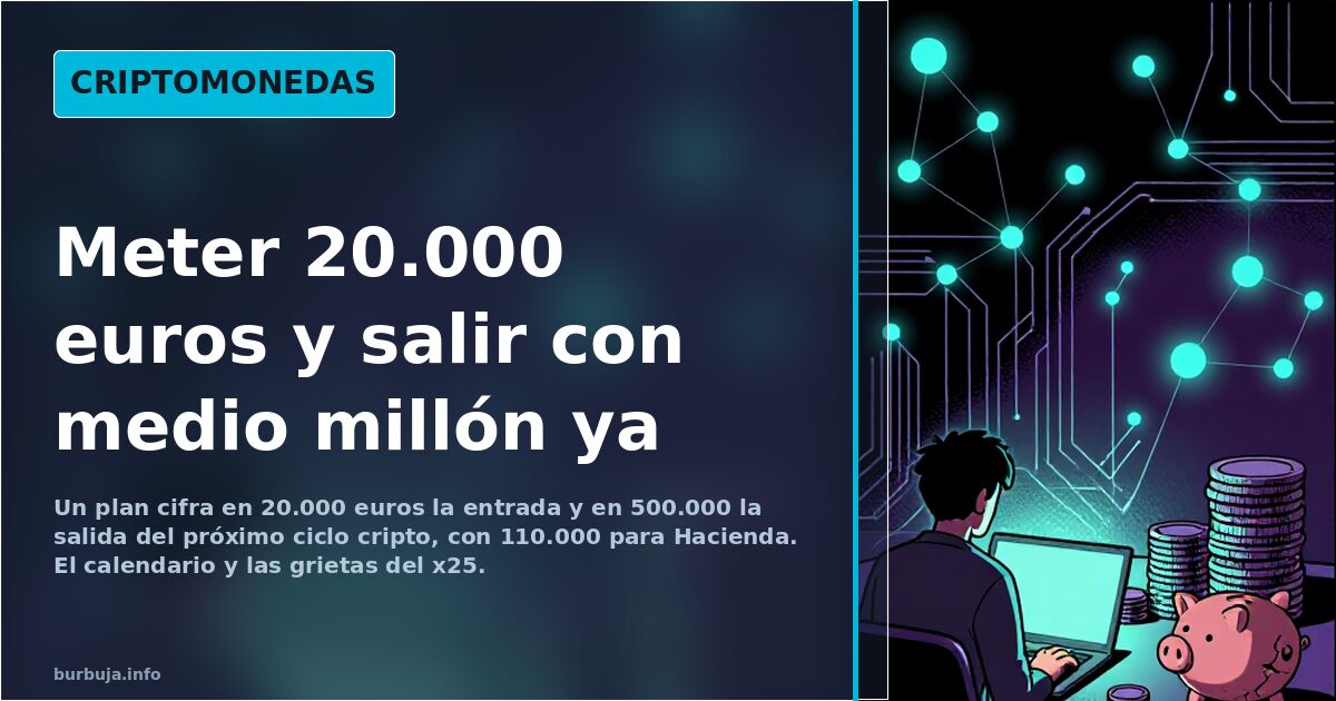 From €20,000 to retirement: the crypto x25 plan