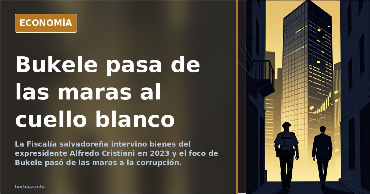 Ilustración editorial con gráficos y monedas sobre el avance de Bukele desde las pandillas hacia la corrupción en El Salvador