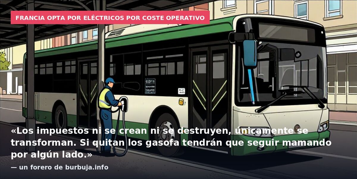 Francia opta por eléctricos por coste operativo: «Los impuestos ni se crean ni se destruyen, únicamente se transforman. Si quitan los gasofa tendrán que seguir mamando por algún lado.» — un forero de burbuja.info