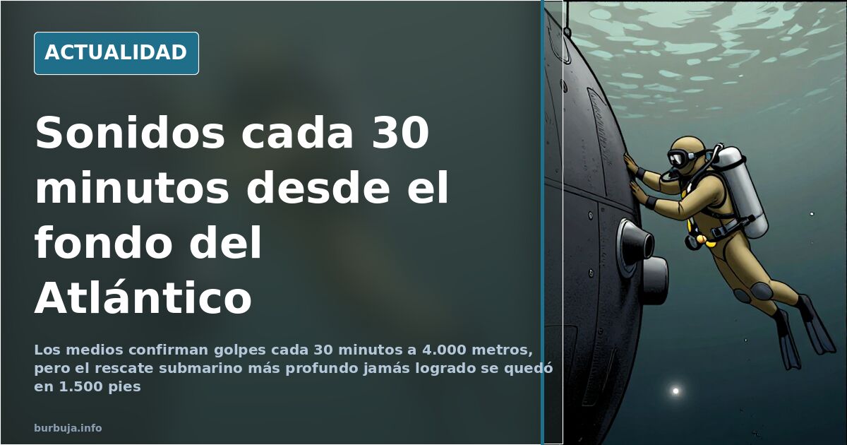 Sumergible descendiendo hacia los restos del Titanic en aguas profundas del Atlántico Norte