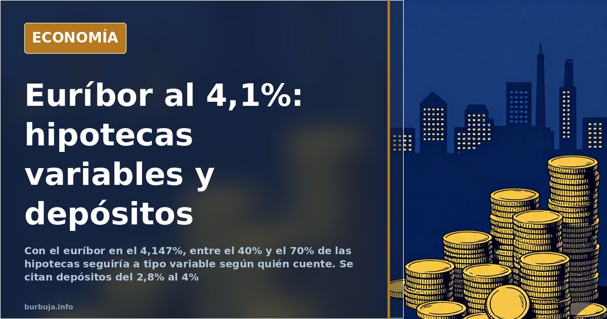 Euribor at 4.1%: How many variable-rate mortgages are there?