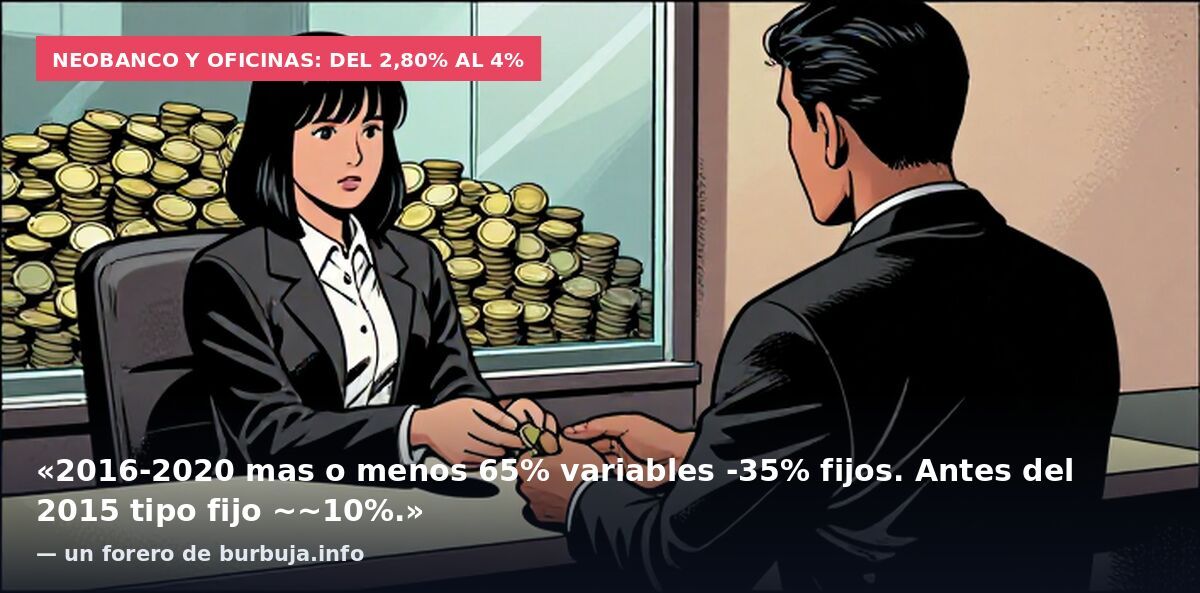 Neobanco y oficinas: del 2,80% al 4%: «2016-2020 mas o menos 65% variables -35% fijos. Antes del 2015 tipo fijo ~~10%.» — un forero de burbuja.info