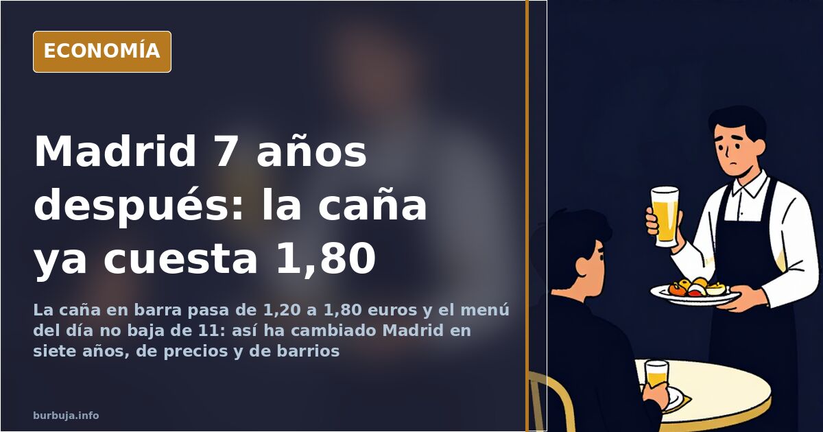Barra de bar madrileño con una caña de cerveza y una pizarra de menú del día, símbolo del alza de precios en Madrid