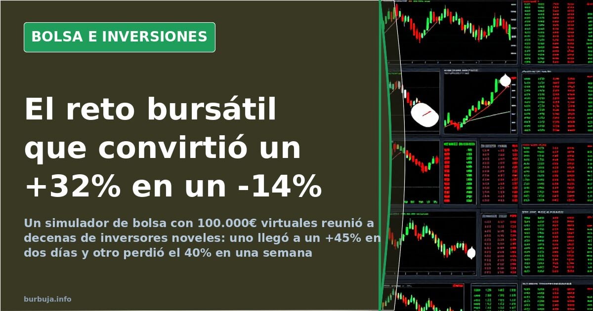 Stock Market Simulator: €100,000 Virtual vs. Real Crash