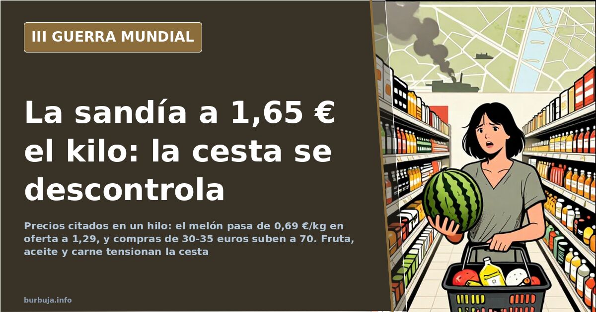 Carrito de supermercado con sandía, melón y aceite de oliva junto a un ticket de compra, ilustrando la inflación alimentaria