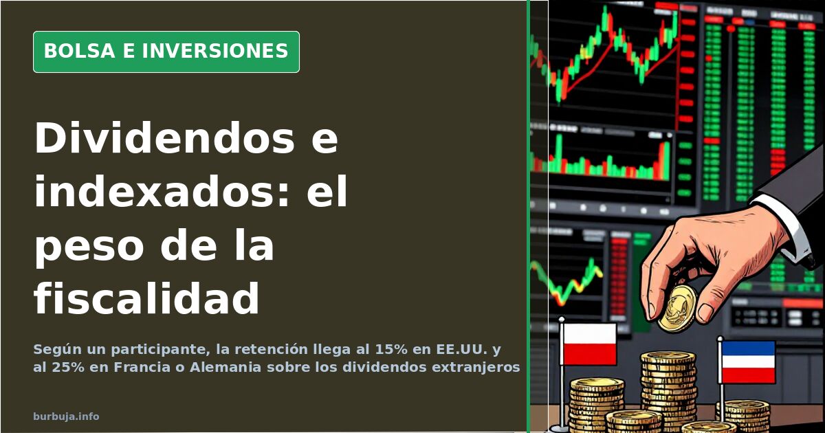 Pantalla bursátil con velas japonesas junto a un gráfico de rentabilidad por dividendos
