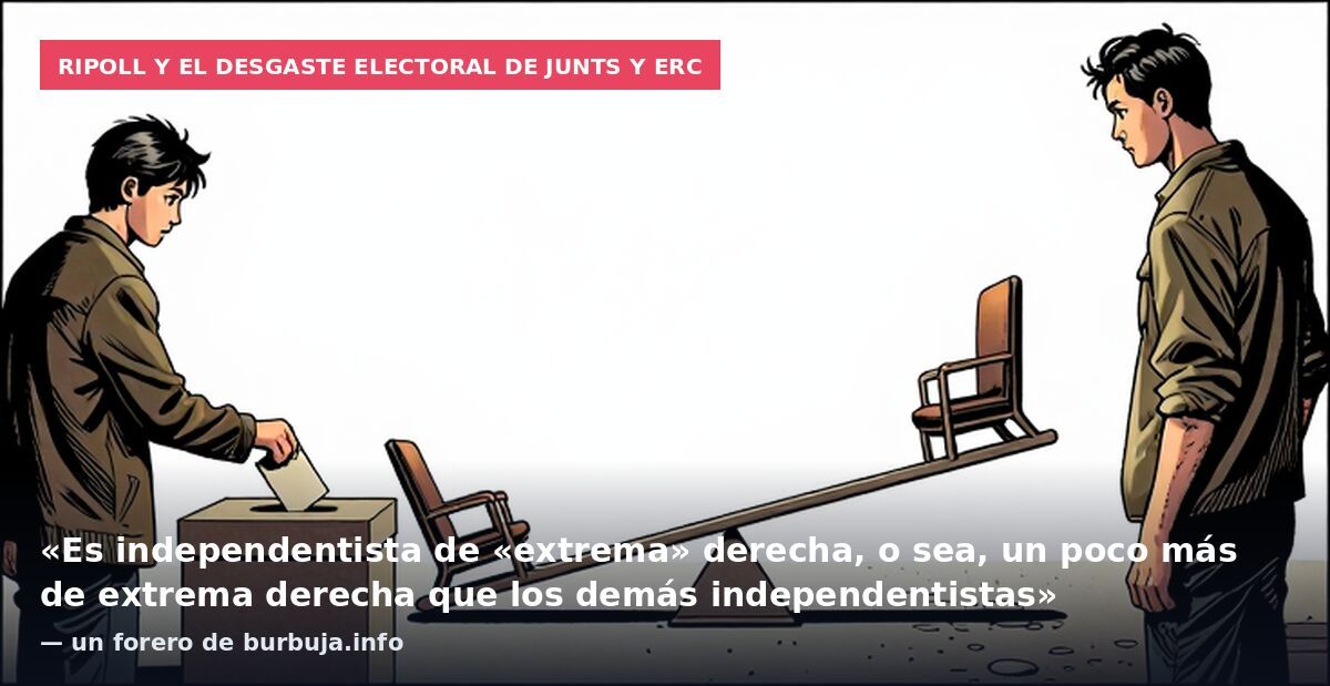 Ripoll y el desgaste electoral de Junts y ERC: «Es independentista de «extrema» derecha, o sea, un poco más de extrema derecha que los demás independentistas» — un forero de burbuja.info