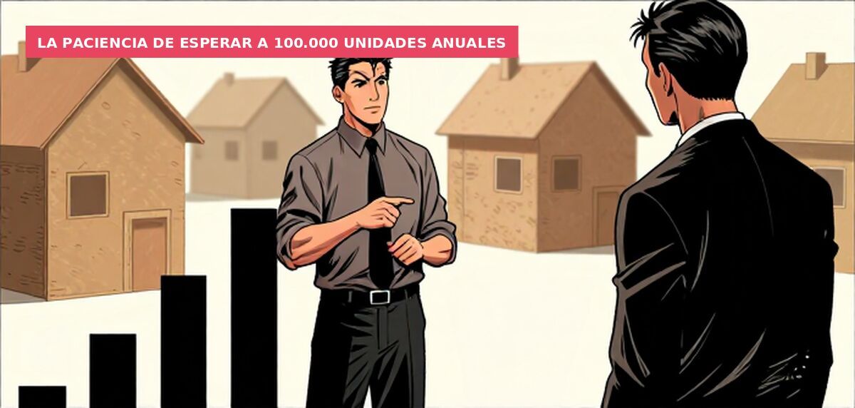 La paciencia de esperar a 100.000 unidades anuales