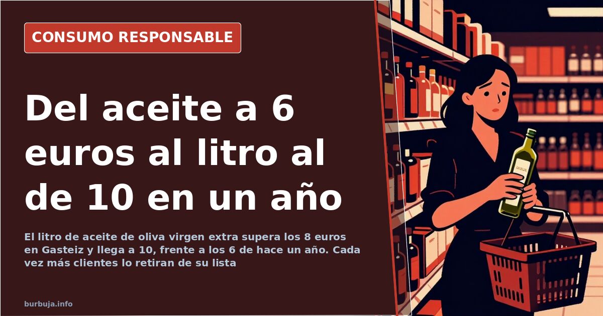 Botellas de aceite de oliva virgen extra alineadas en la estantería de un supermercado con etiquetas de precio visibles