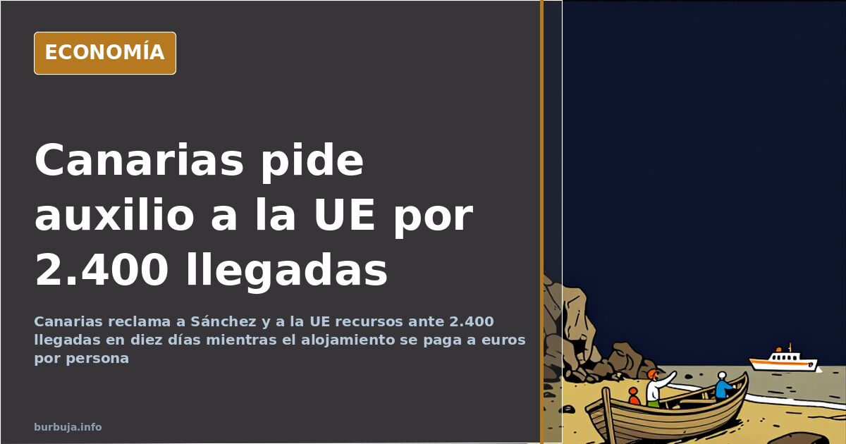 Costa canaria con embarcaciones y edificios hoteleros en el contexto de la llegada masiva de migrantes a Canarias