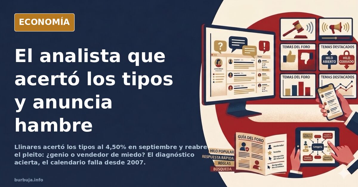 Gráfico de velas japonesas en azul marino y oro sobre pantalla, símbolo del análisis técnico de Francisco Llinares