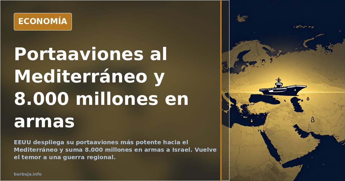Portaaviones rumbo al Mediterráneo sobre un tablero geopolítico, imagen del temor a una tercera guerra mundial