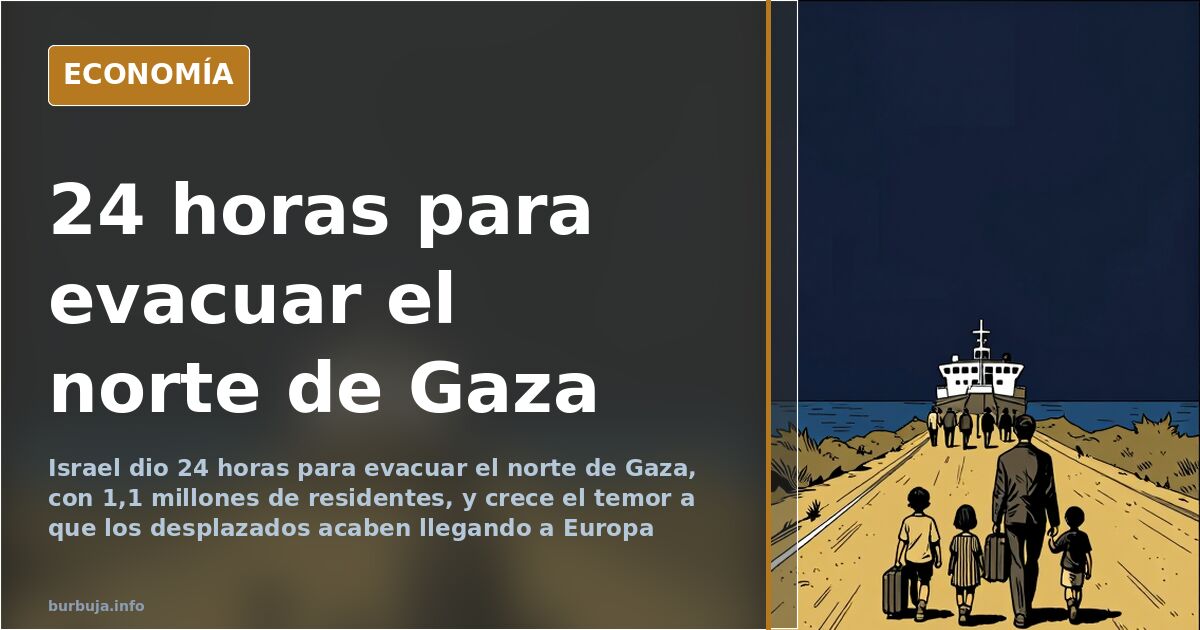 Población del norte de Gaza ante la orden de evacuación de 24 horas y el desplazamiento hacia el sur