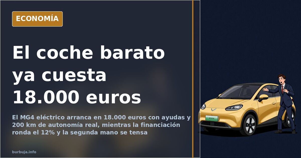 Utilitario eléctrico barato en un concesionario, junto a un cartel de precio y un cable de carga