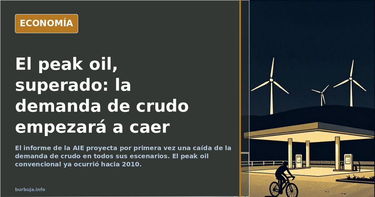 Ilustración editorial de una torre de extracción de petróleo frente a una curva de producción que empieza a descender