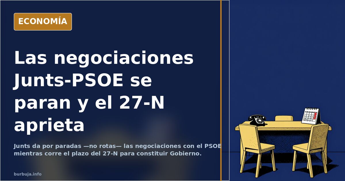 Mesa de negociación con sillas vacías y un calendario de noviembre marcado en rojo, en el pulso entre Junts y el PSOE