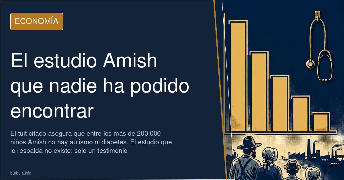Ilustración editorial azul marino y dorada con siluetas de niños Amish ante un gráfico de barras que cae hasta cero